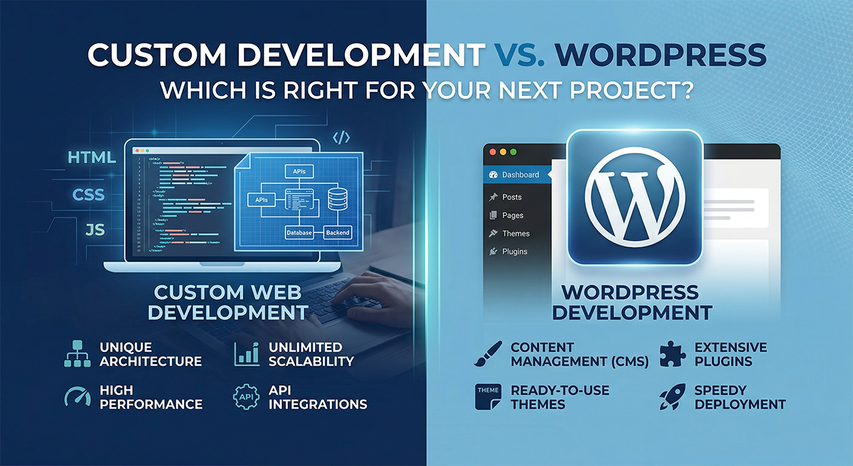 Custom Development vs. WordPress in 2026: The Ultimate Guide for Scaling Businesses