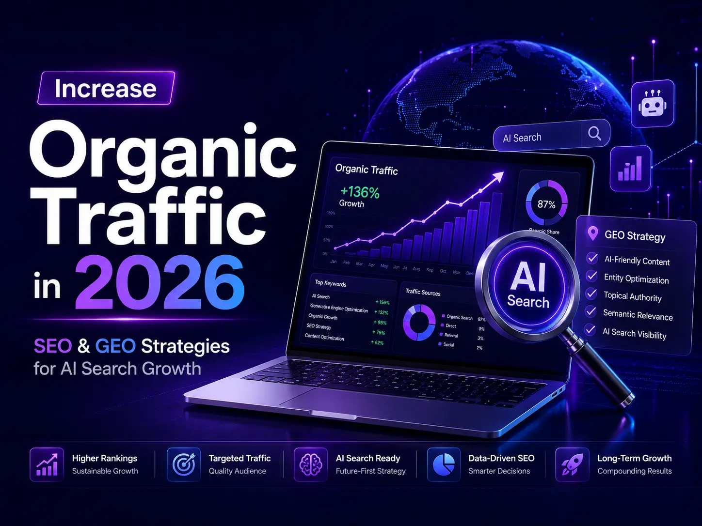 How to Increase Organic Traffic in 2026: The Integrated SEO & GEO Roadmap